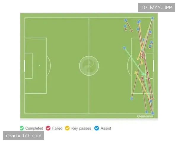 西蒙尼压迫体系盘点：现代足球战术革新的驱动力