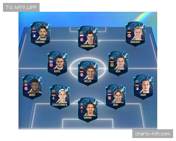 德甲球队阵容创新升级，展示新赛季竞争力增强的趋势分析