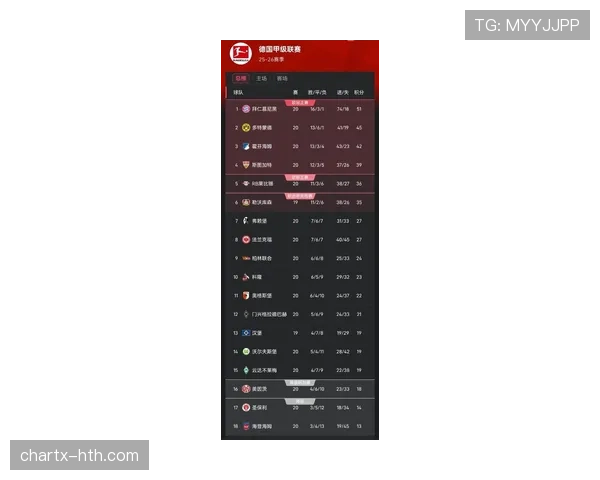德甲联赛最新赛况与赛后总结