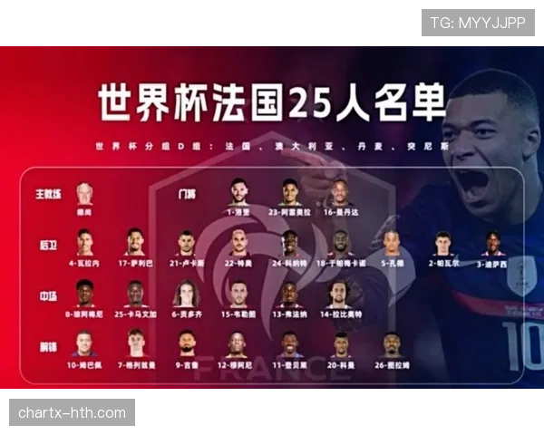 2026世界杯B组赛果与排名汇总：晋级名单一览